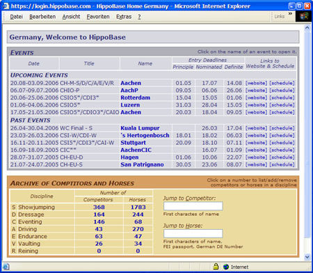Start page for national federations