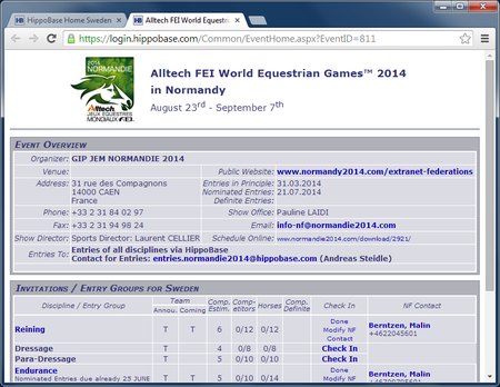 Start page for a particular event